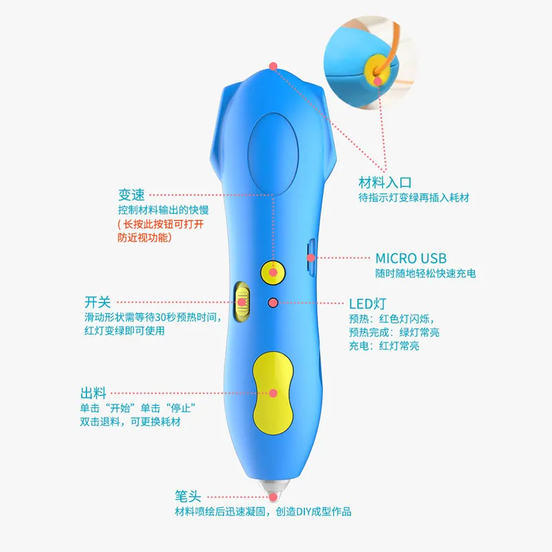 Luxmoc-Stylo d'impression 3D pour enfants, basse température, PCL, bricolage, peinture en trois dimensions, modèles de graffiti, jouets, stylo de dessin 3D, cadeau