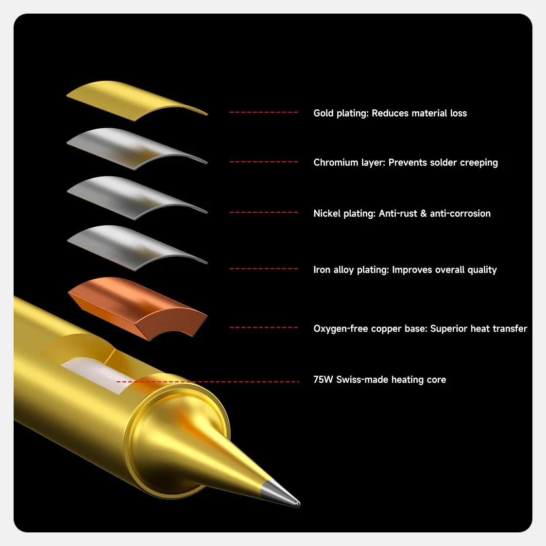 ميكانيكي OT سلسلة طويلة سبيكة لحام تلميح متكامل سريع التدفئة خالية من الأكسجين النحاس الأساسية لمحطة إعادة العمل لحام T12 950