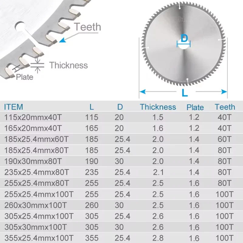 Piła tarczowa do aluminium 115/190/235/250/260/305mm do cięcia aluminium, metali kolorowych, pił ze stopów twardego stopu — zdjęcie 3