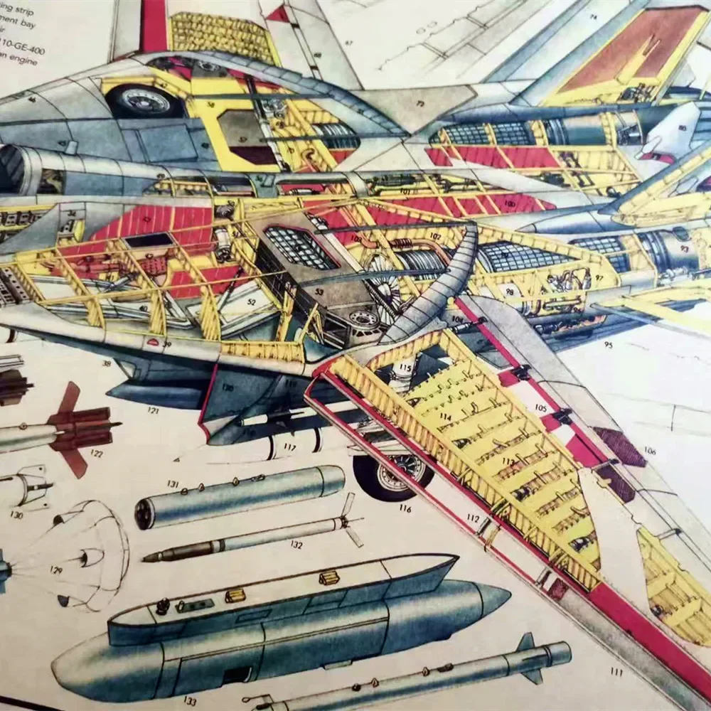 سلاح الجو الأمريكي F-14 Tomcat ملصق جدار الرسم البياني المقاتل هيكل نفاث خمر ورق الكرافت طباعة عمل فني جدار الفن اللوحة ديكور