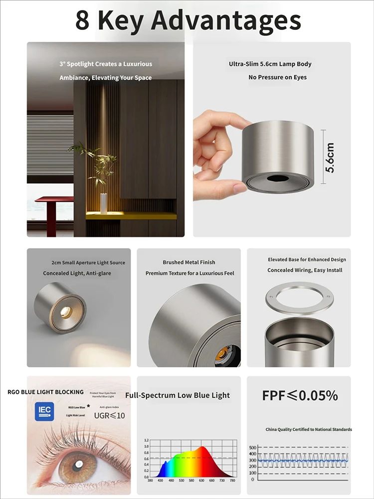 Bauhaus LED Spotlights 3 8 15 Degree Narrow Beam Angle Spot Light Surface Mounted Ceiling Lamp Vintage Atmosphere Lamps For Home