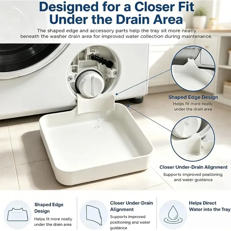 Washing Machine Drainage Tray, Water Catch Tray for Lint Filter Cleaning, Portable Anti-Spill Water Pan for Home Laundry Room