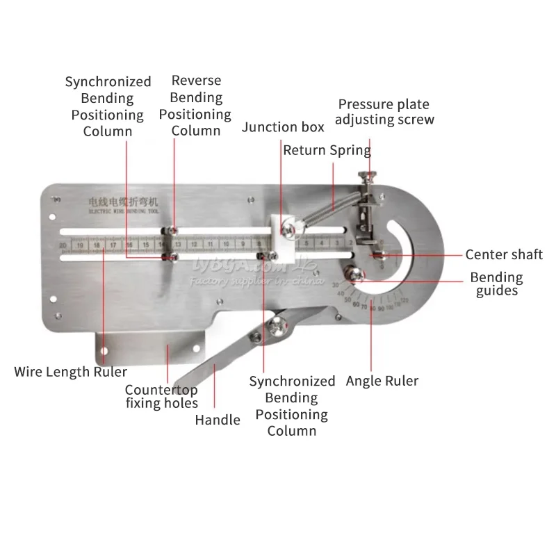 آلة الانحناء اليدوية المخصصة مول كابل تسخير الانحناء الكابلات 2.5- 25 2 كابل 3 مللي متر أسلاك الفولاذ #5