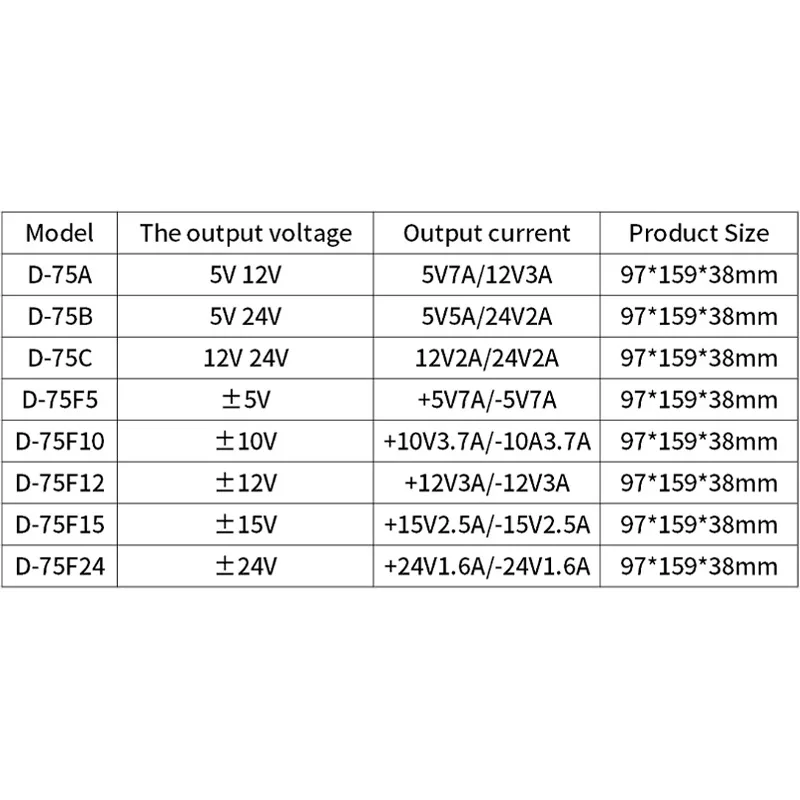 75W Dual Output Switching Power Supply 5V 10V 12V 15V 24V D-75A D-75B D-75C +5v -5v +12V -12V +15V -15V  -24v Ac Dc Converter