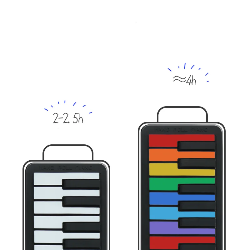 Piano enroulable en silicone 47 prédire, portable et pliable, clavier souple coloré, piano électronique, touche arc-en-ciel aste