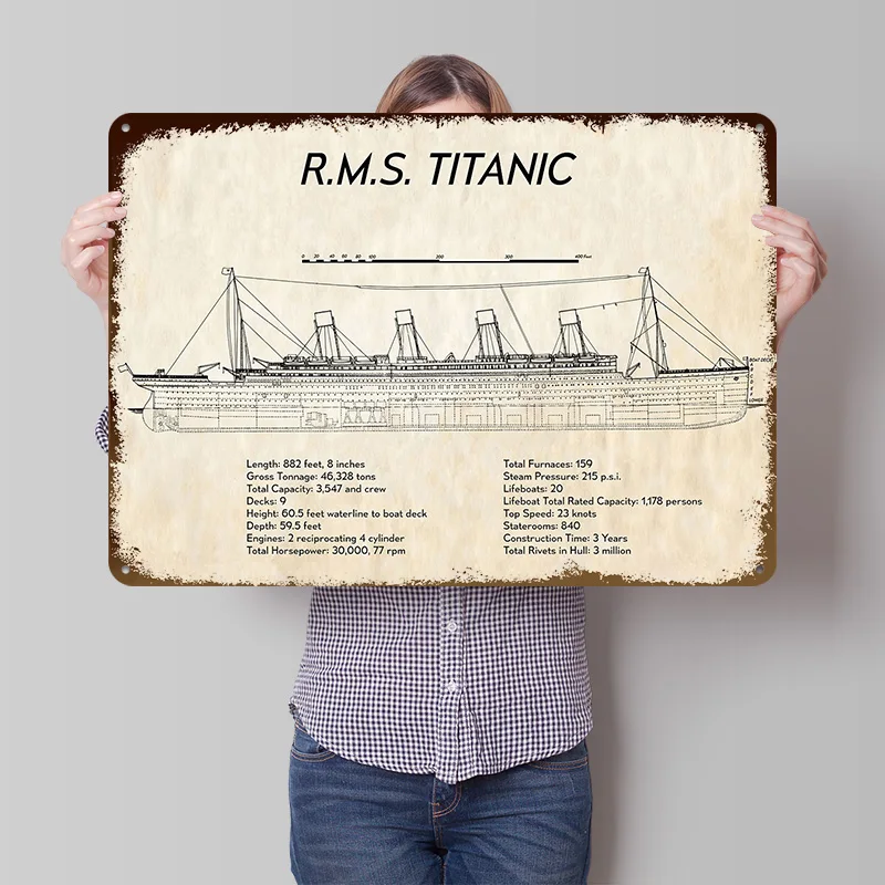RMS TITANIC Tech Spec Tin Poster Customized Wall Art Retro Vintage Metal Signs for Fans Room Bathroom Decor Interior Accessories
