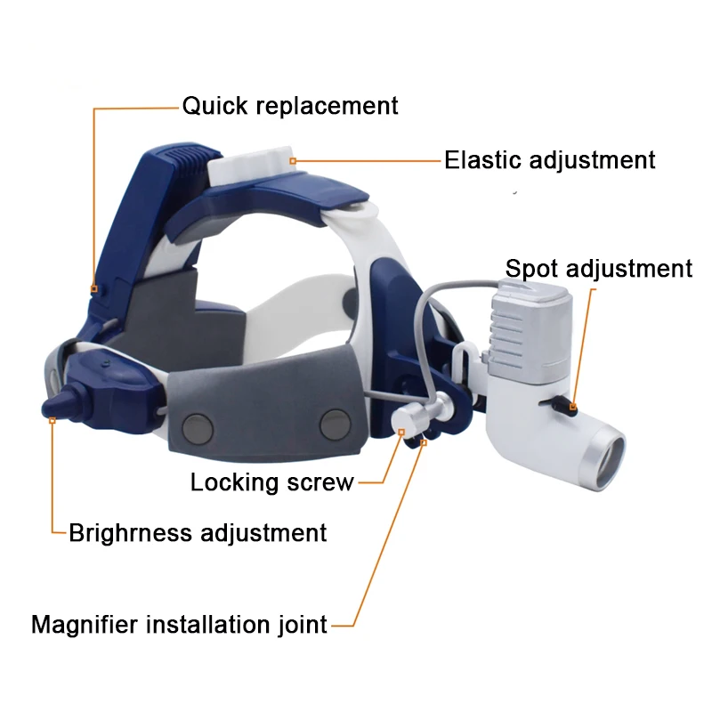 5W LED Head Light Wireless Headlight Dual Power Brightness Adjustable Dental Lab Lamp