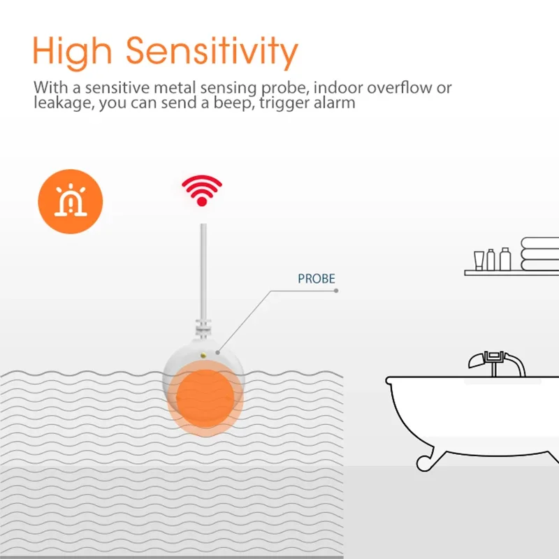 Tuya Zigbee-コネクテッドホーム用の水漏れ検知器,Zigbeeインテリジェント漏れ検知システム,漏水検知アラーム,Tuya Zigbee 2mqttで動作