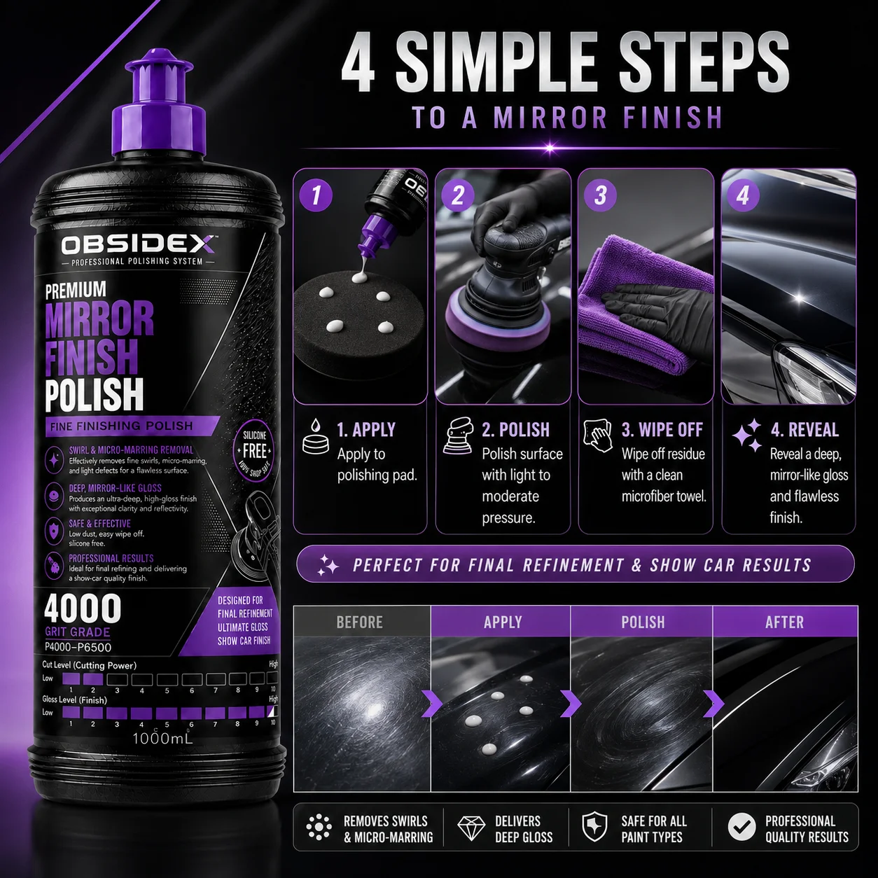 OBSIDEX Mirror Gloss Polish – Ultra-Deep Reflection, Flawless Final Refinement for Show-Car Finish (1000mL)