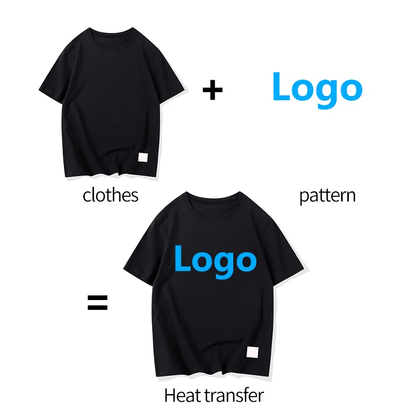 Customized brand logo hot sticker on clothes, your logo on towels, clothes, make your own logo, heat transfer printed handbag