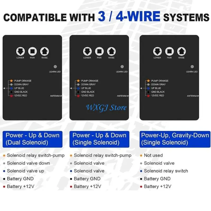37JE Wireless Hydraulic Dump Trucks Trailer Controller With 12V Power Supply And Easy Mounting For Construction Use