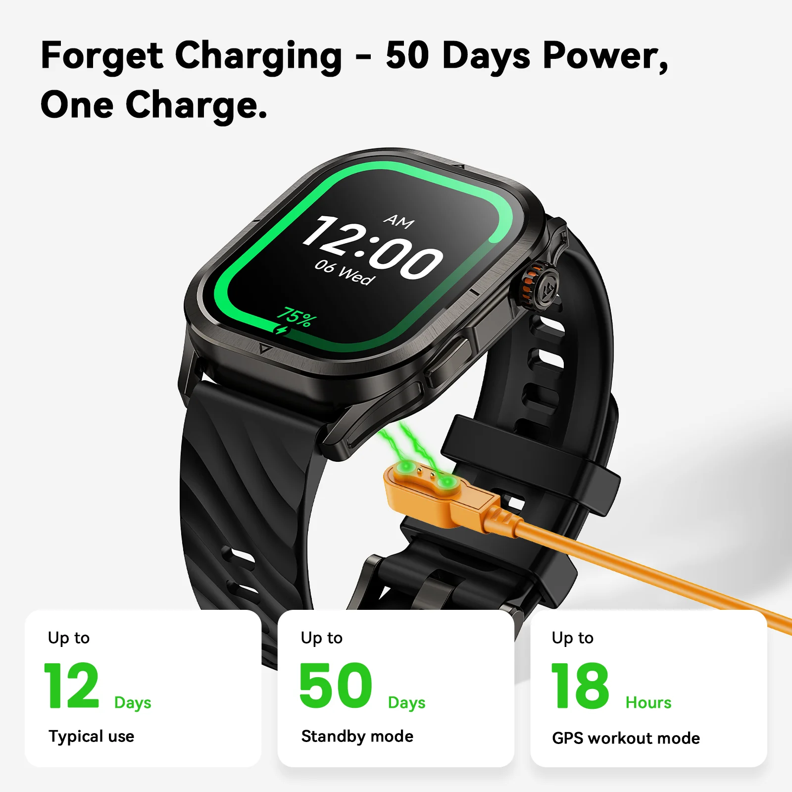 2025 KOSPET MAGIC P10 GPS Smar - đánh giá và giá Fitness Tracker Band