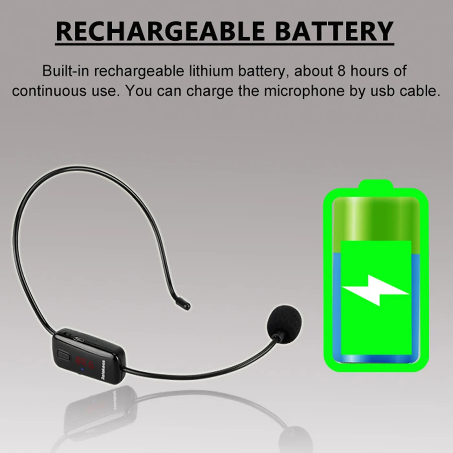Retekess TR503 Wireless Microphone Condenser Headset Megaphone Radio Mic FM 87-108MHz For Loudspeaker Teaching Meeting Guide