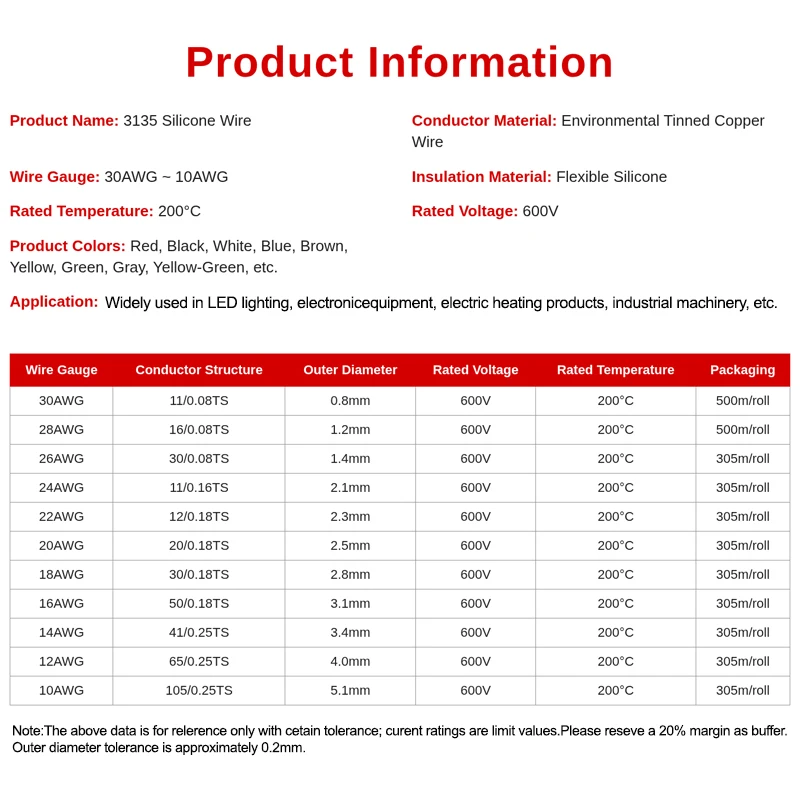 2/5/10M UL3135 Wire Silicone Insulation Tinned Copper 30 28 26 24 22 20 18 16 14 12 10 AWG High Temperature Resistant Cable Line