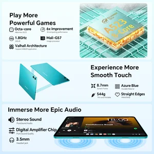 6ベストセールスタブレット4GB RAM -№2