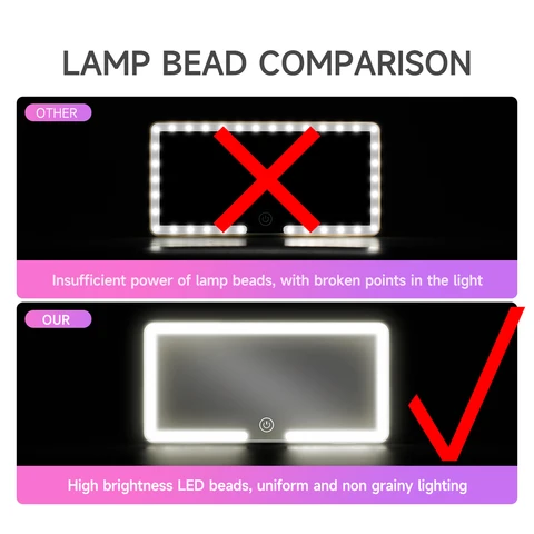 Зеркало для макияжа HD LED с подсветкой, перезаряжаемое, универсальное — пример использования