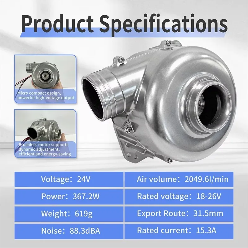 24V 2000L/min18kpa DC blower, built-in driver, high speed 48,000 rpm, high pressure 18kPa low noise, waterproof