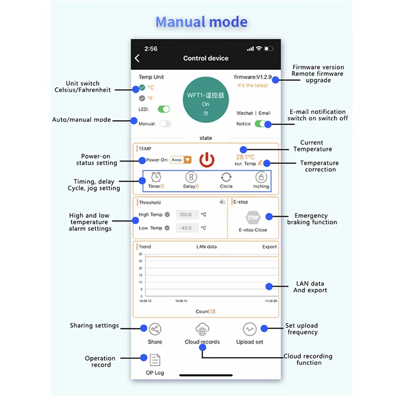 ABNG 2X XY-WT04 Высокотемпературный цифровой термостат Термопара K-типа Контроллер высокой температуры -99-999 градусов