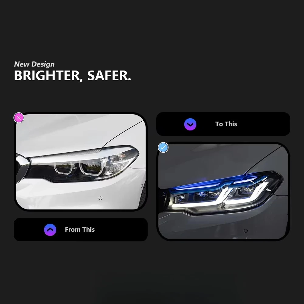 Head Lamp for BMW G30 Headlight 2017-2020 Pre LCI Auto Accessories With Projector Lens Front 525i 530i 535i 540i 550i