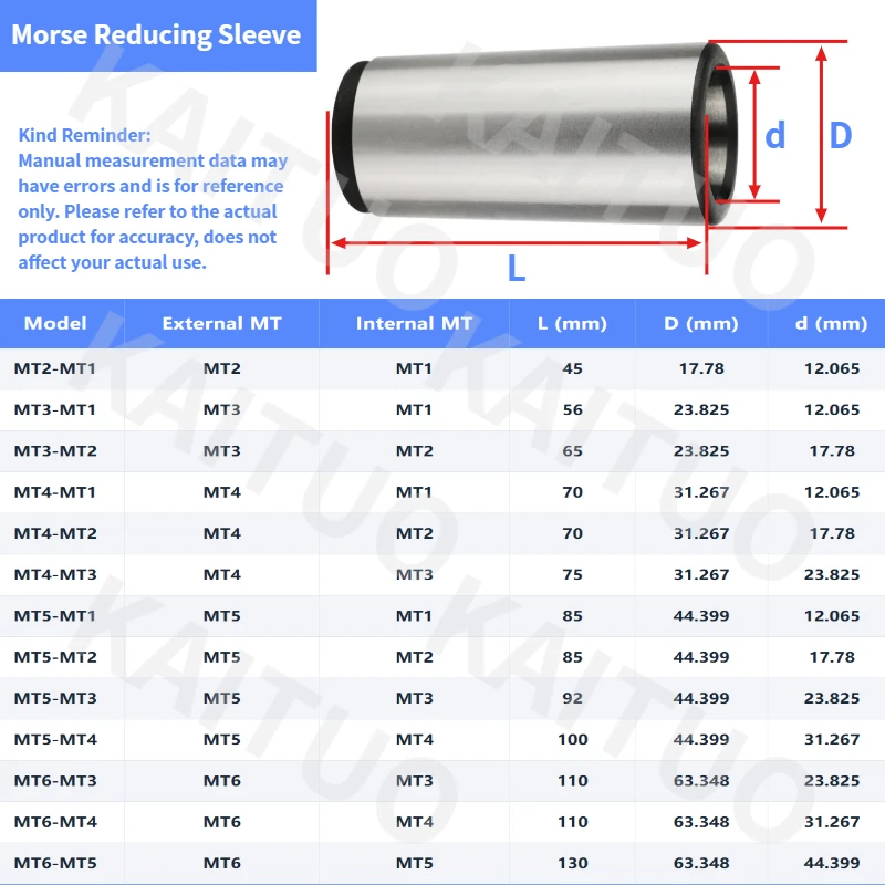 Morse MT2-MT1 MT3-MT1 MT3-MT2 MT4-MT1 MT4-MT2 MT4-MT3 MT5-MT2 MT5-MT3 MT6 Reducing Sleeve Middle Sleeve Variable Diameter Sleeve