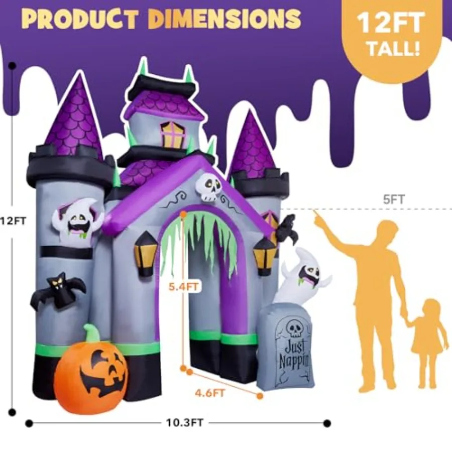 description