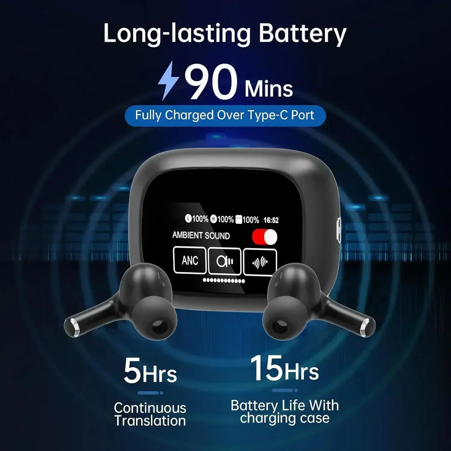 

UYUXIO AI Languages Translator Earbuds with Screen Real Time Translation Headphones with 144 Languages Noise Cancelling Earphone