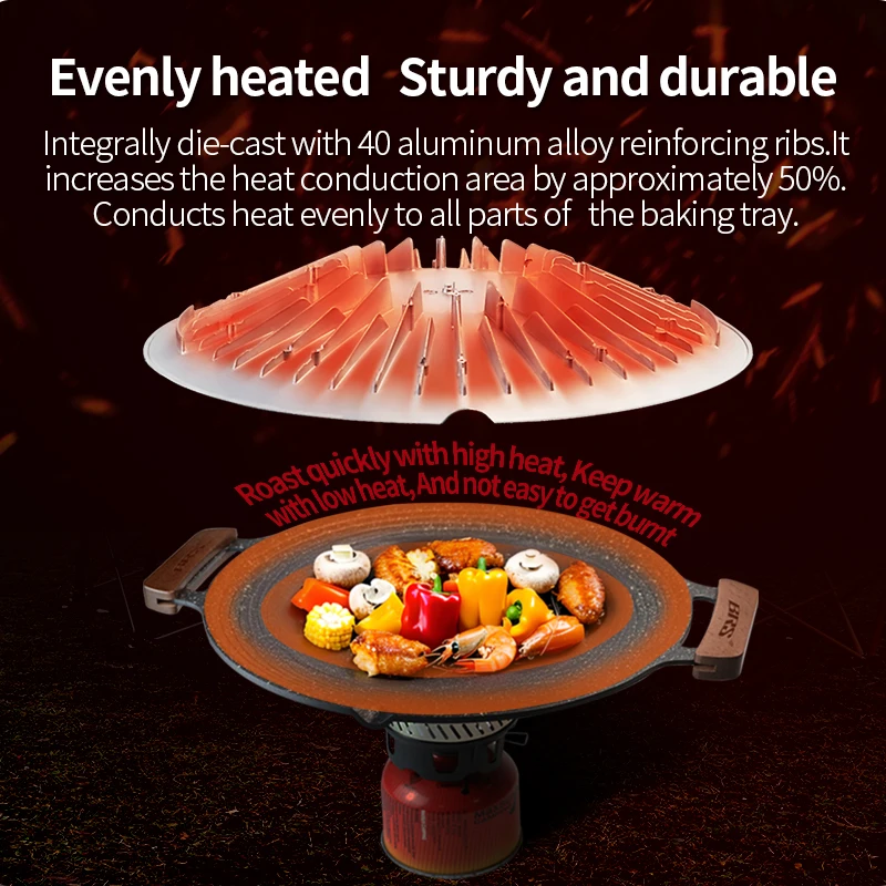 BRS Outdoor Korean BBQ Grill P - Kitchen Baking Tray Organiser recension och pris