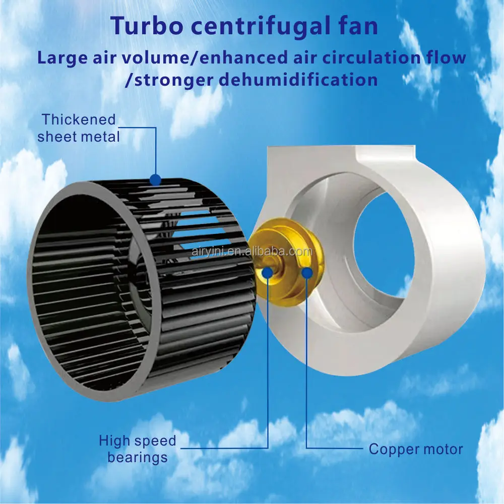 Large Commercial Industrial Dehumidifier WIFI Control OEM ODM for Pool, Garage & ATV UTV Use