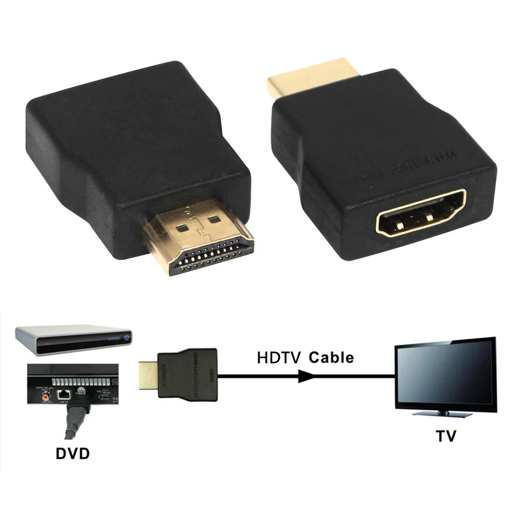 Mini Portable HDMI-compatible Surge Protector ESD Protection for Apple Surge