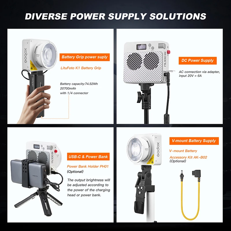 Godox ML100Bi LED Lights Reflector ML-GB Bowens Mount Adapter PH01 Power Bank Holder ML-CS30 ML-SF3030 Softbox Photography Acces