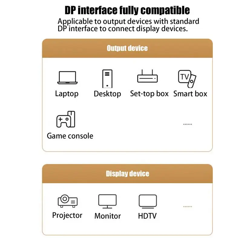 고속 재생률 디스플레이 포트 케이블, PS5, PS4 프로, XBox, 스위치용, 4K, 2K 그래픽 디스플레이 포트 케이블