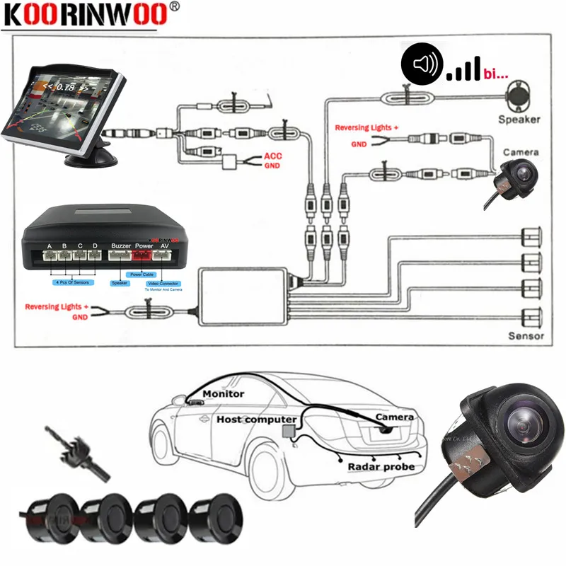 

Koorinwoo 2,4G беспроводной автомобильный датчик парковки комплект 4-радарный детектор подсветка дисплея монитор обратная резервная камера заднего вида