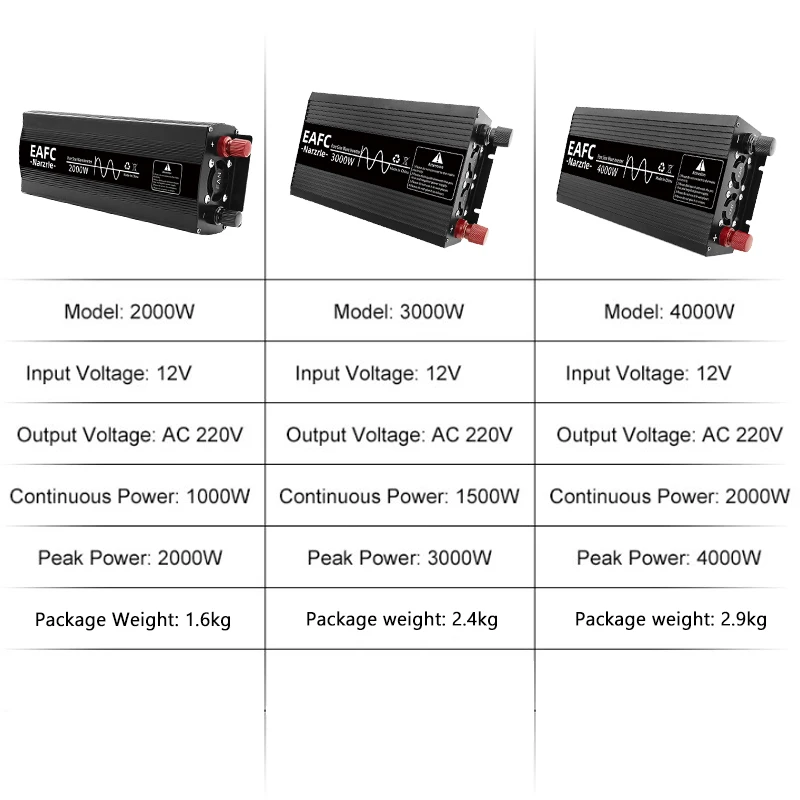 EAFC  Pure Sine Wave Inverter DC12V to AC 220V Auto Converter Power Inverter4000W 3000W 2000W Voltage Converter Car Solar Power