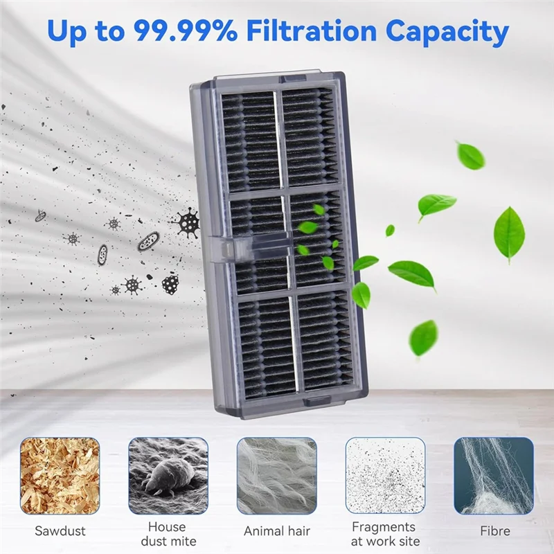 

B99A-23 шт. для Dreame L10s Pro Ultra Heat RLL82CE/X30 Ultra/Mova E30 Ultra вакуумные детали, основная боковая щетка, фильтр, швабра, мешок для пыли