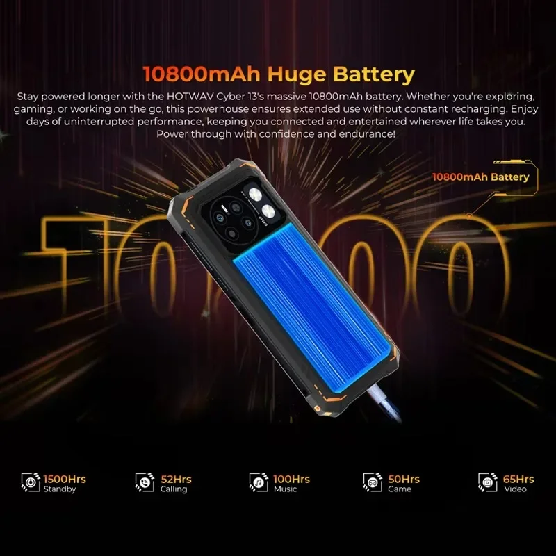 HOTWAV Cyber 13สมาร์ทโฟนที่ทนทานAndroid 14,150LMไฟฉาย8GB 128GB ,6.6 ''HD + 10800MAh 64MPโทรศัพท์มือถือโทรศัพท์มือถือCular