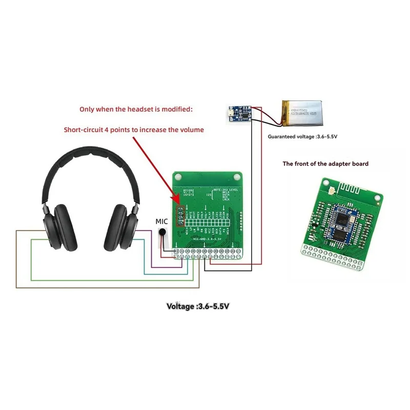 【B74A】QCC5125 Bluetooth 5.1 Stereo Audio Module+Antenna DC 3.6-5.5V LDAC Lossless Analog Output APTX/APTXLL/APTXHD