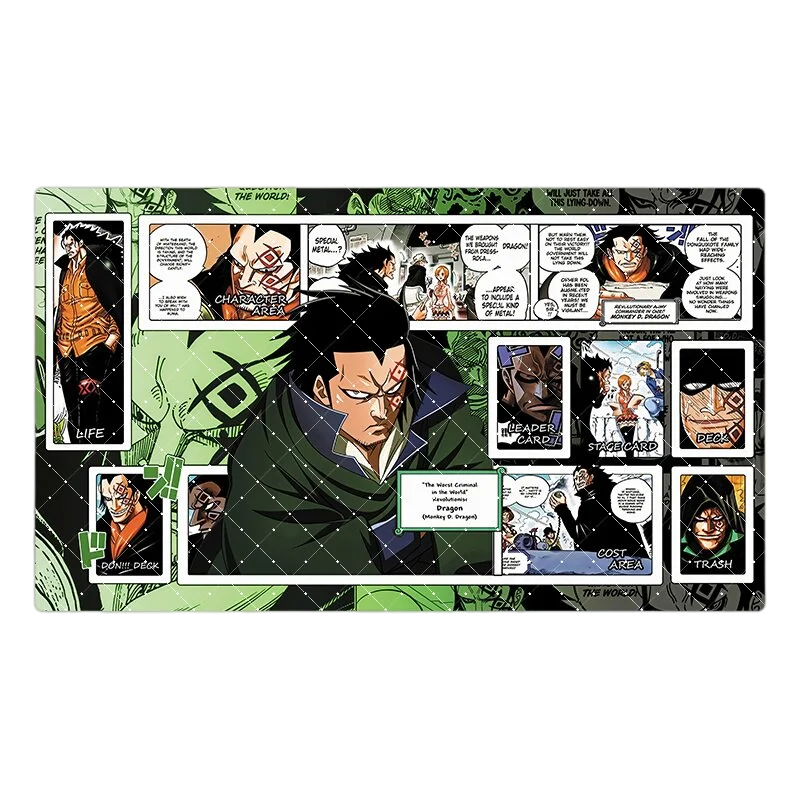 600x350mm One Piece Monkey D.  - Door Mat Blank 评论和价格