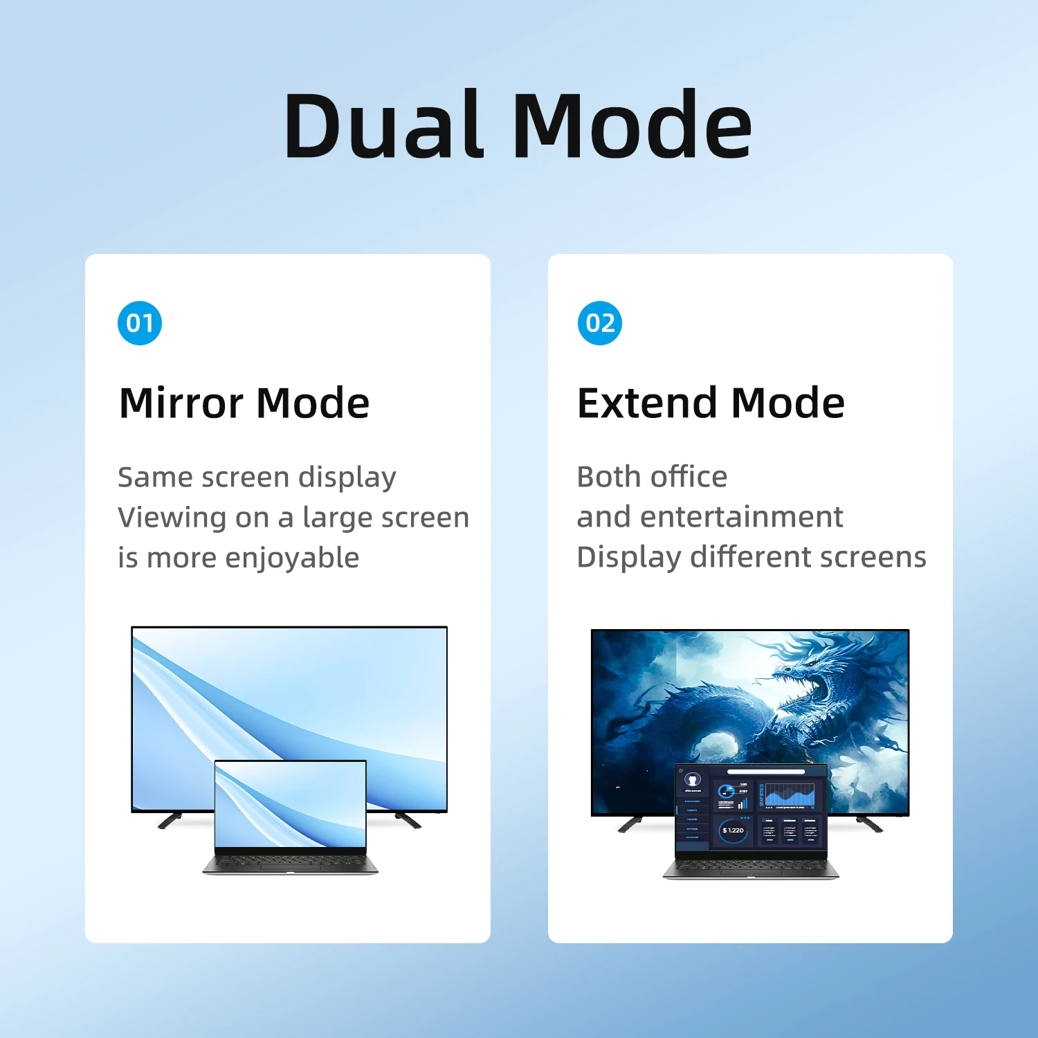 2026 new Unisheen HDMI SDI Output 1080p60 Support Fiber HDMI Cable 50M SDI Coaxial Cable 50M Win10/11 Linux Mac Video Output Car