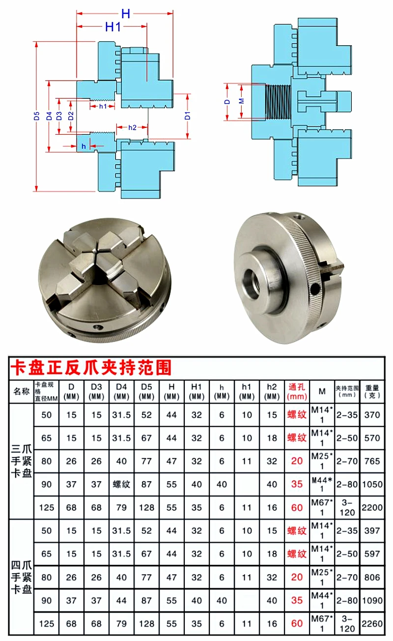 Chuck 4 Jaws 50/65/80/90/125mm Manual Self-Centering Lathe Wood Lathe Chuck Clamp Accessory for Woodworking Milling Machine Kits