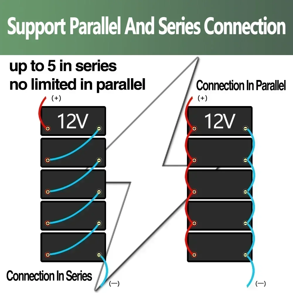 Batería Lifepo4 de 12v, 100ah, 12,8 V, fosfato de hierro y litio, inversor de ciclos, encendedor de coche con cargador de 14,6 v y 10A, sin impuestos