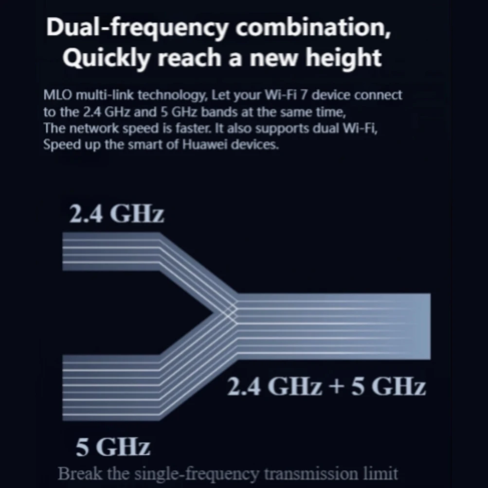 Huawei Router X1 Pro: 11-Antenna, NearLink Gateway, New Light Effect, Wi-Fi 7, Gigabit Penetration, Whole-Home High-Speed