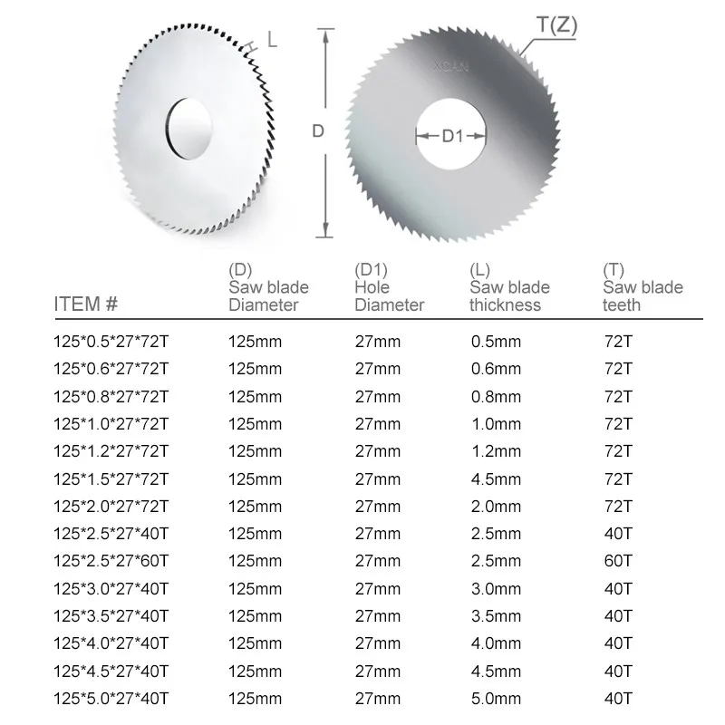 XCAN HSS Saw Blade 125mm Slitting Saw Blade for CNC Slot Machining Milling Cutting Disc Metal Cutting Tools 