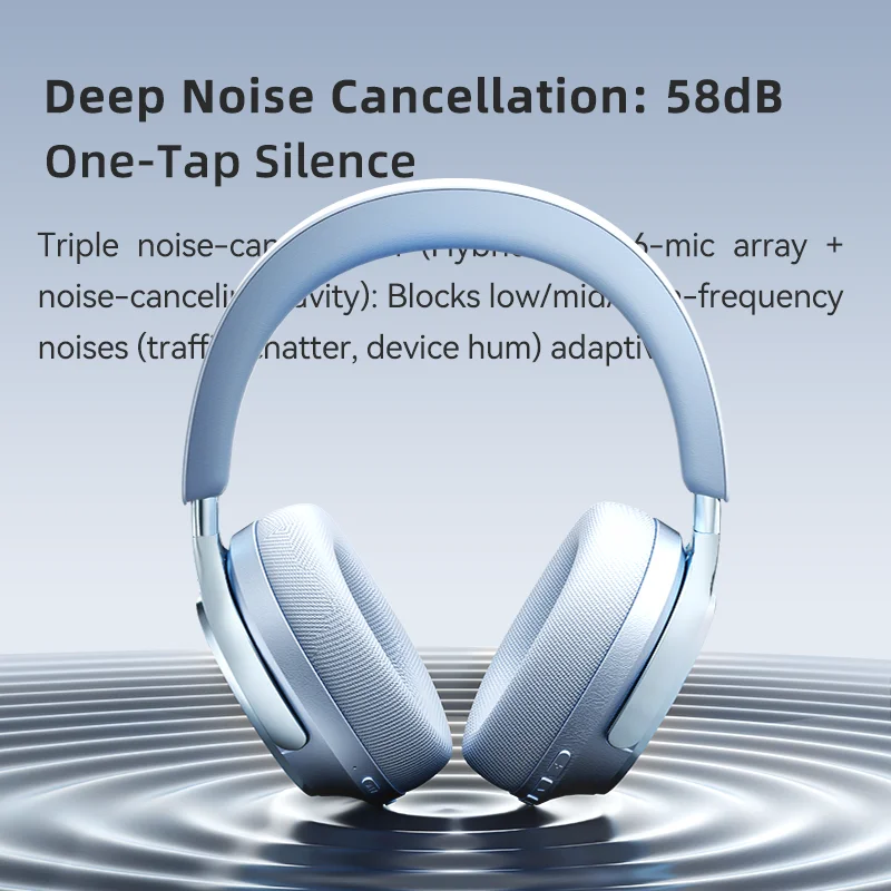 Bluetooth Headphones,58dB ANC, - Anc Wireless Over Ear Headphones review and price