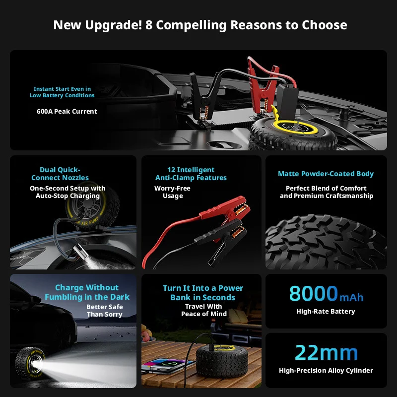 2026 New Vehicle Tire Air Pump Car Emergency Jump Starter All-in-One Power Bank Tire Inflator and Battery Booster.