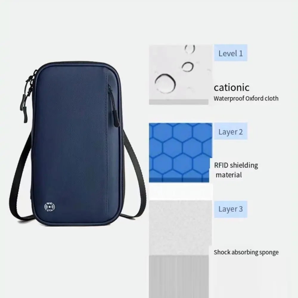 RFID Anti-Theft Family Passport Holder Storage Bag Waterproof Travel Wallet Portable Document Case Organizer