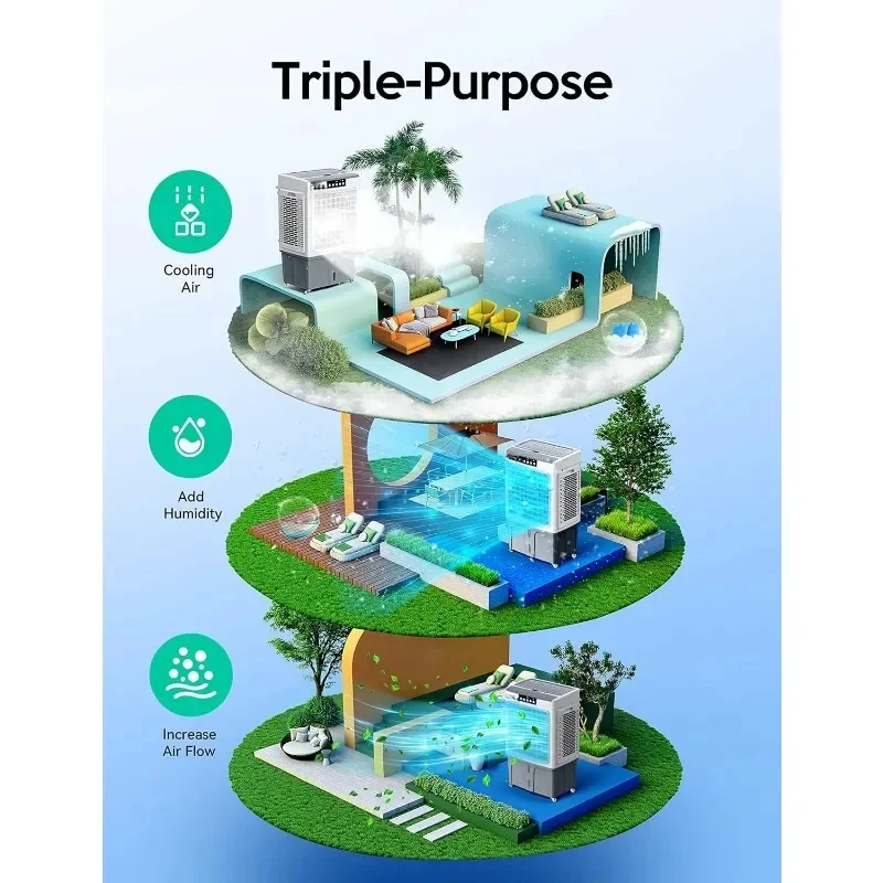 Raffreddatore d'aria evaporativo, dispositivo di raffreddamento a palude oscillante a 120 ° con telecomando, Timer 24 ore, per uso interno esterno, elettrodomestici di raffreddamento