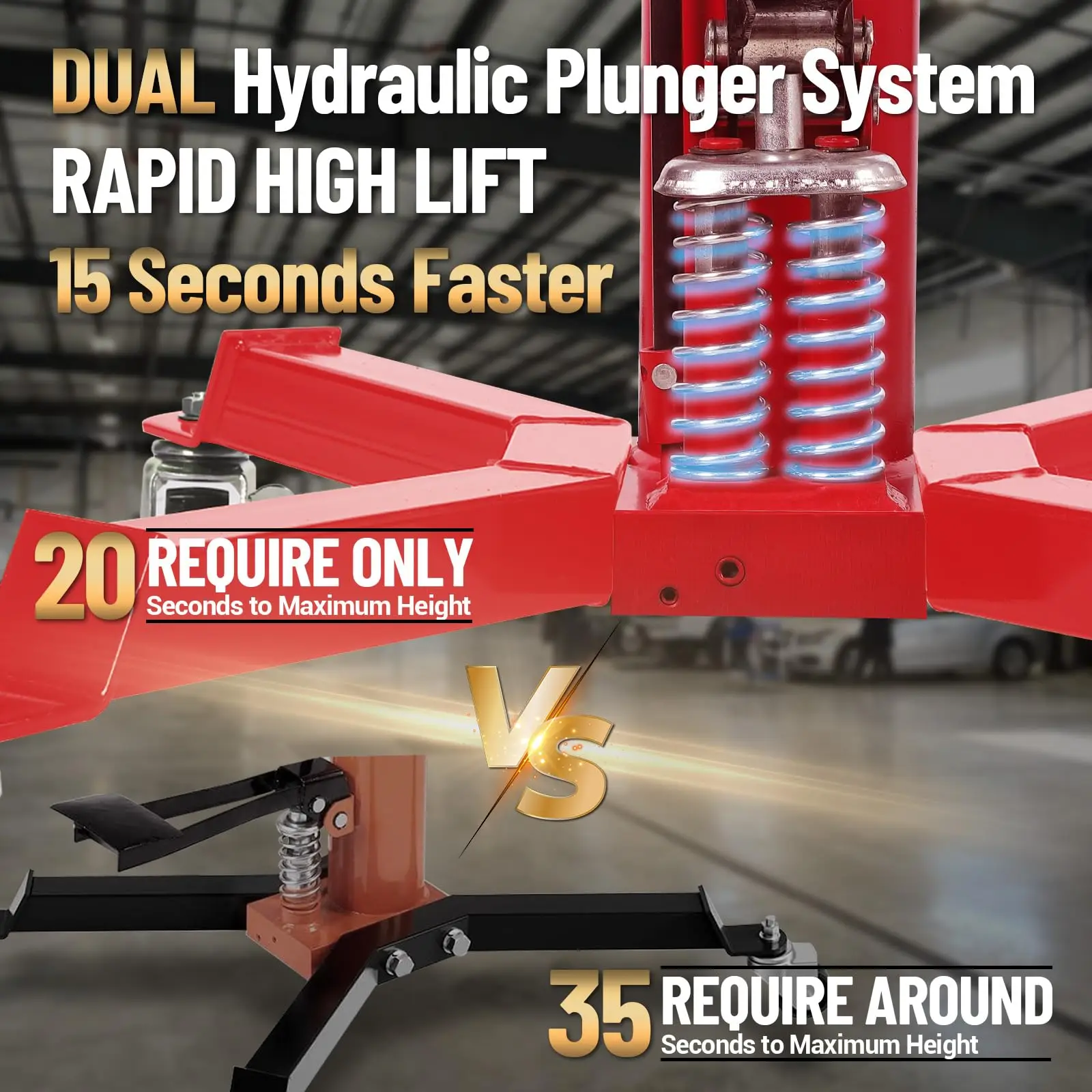 Hydraulic Transmission Jack 1322 LBS Capacity 2-Stage Telescoping Lift 33.5 in-69 in | Trans Jack Stand with Dual Plunger, 8 mm Non-Slip Pad, Foot Pedal & Swivel Wheels