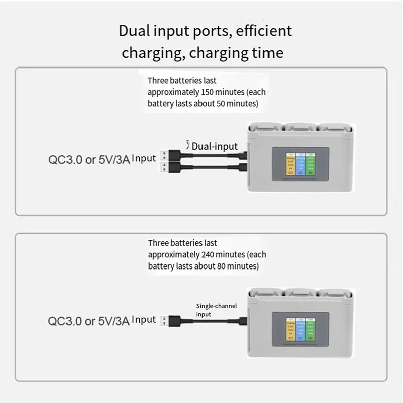 -A89Z لبطارية Mini 2 محور شحن ثنائي الاتجاه 3-Way Butler لشاحن الطائرة بدون طيار من سلسلة Mini 4K/Mini 2 SE مع شاشة ملونة