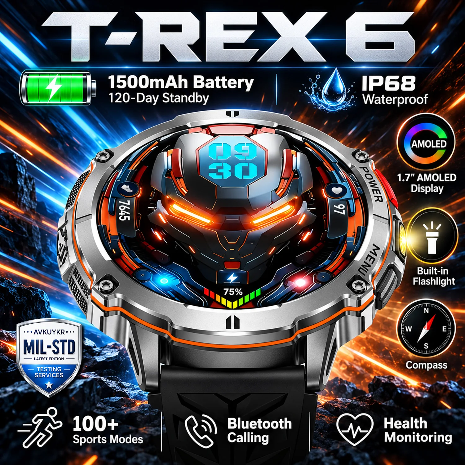 Health Wellness Bracelet - Jam Tangan Pintar Militer T-RX6 1500mAh