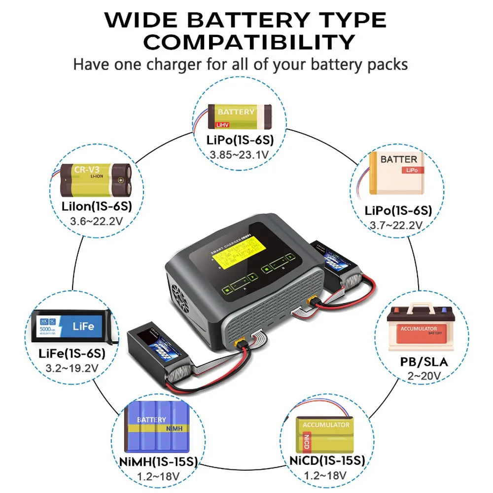 Lipo Battery Charger Smart Nicd Battery Charger Lihv Charger Dual Channel Life Battery Discharger For Workshop Home Electronics